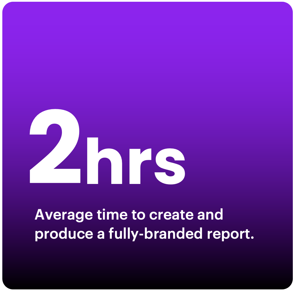 2 hours - the average time to create and produce a fully-branded report.